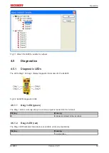 Предварительный просмотр 53 страницы Beckhoff EL6900 Operating Instructions Manual