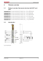 Предварительный просмотр 17 страницы Beckhoff EL72 1-901 Series Manual