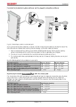 Предварительный просмотр 47 страницы Beckhoff EL72 1-901 Series Manual