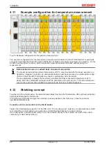 Предварительный просмотр 48 страницы Beckhoff EL72 1-901 Series Manual