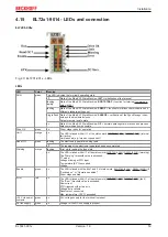 Предварительный просмотр 53 страницы Beckhoff EL72 1-901 Series Manual