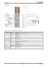 Предварительный просмотр 56 страницы Beckhoff EL72 1-901 Series Manual