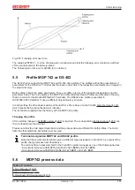 Предварительный просмотр 167 страницы Beckhoff EL72 1-901 Series Manual