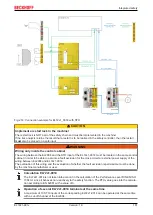 Предварительный просмотр 181 страницы Beckhoff EL72 1-901 Series Manual