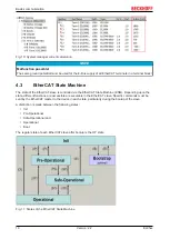 Preview for 16 page of Beckhoff EL95 Series Documentation