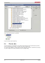 Preview for 38 page of Beckhoff EL95 Series Documentation
