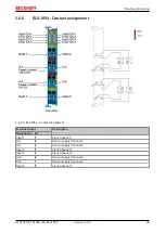 Предварительный просмотр 29 страницы Beckhoff ELX1052 Operating Manual