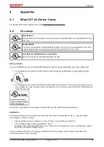 Предварительный просмотр 33 страницы Beckhoff ELX1052 Operating Manual