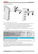 Предварительный просмотр 25 страницы Beckhoff ELX3152 Operating Manual