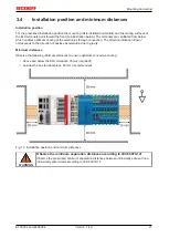 Предварительный просмотр 21 страницы Beckhoff ELX3202 Operating Manual