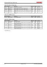 Предварительный просмотр 58 страницы Beckhoff ELX3202 Operating Manual