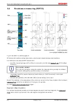 Предварительный просмотр 66 страницы Beckhoff ELX3202 Operating Manual