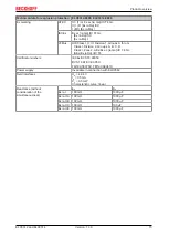 Preview for 15 page of Beckhoff ELX3312 Operating Manual