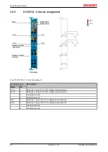 Preview for 28 page of Beckhoff ELX3312 Operating Manual