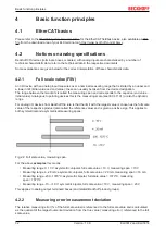 Preview for 32 page of Beckhoff ELX3312 Operating Manual