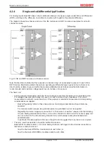 Preview for 34 page of Beckhoff ELX3312 Operating Manual