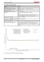 Preview for 46 page of Beckhoff ELX3312 Operating Manual