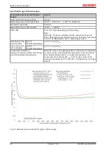 Preview for 48 page of Beckhoff ELX3312 Operating Manual