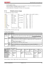 Preview for 65 page of Beckhoff ELX3312 Operating Manual