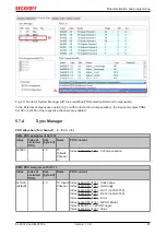 Preview for 67 page of Beckhoff ELX3312 Operating Manual