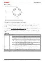 Preview for 25 page of Beckhoff ELX3351 Operating Manual