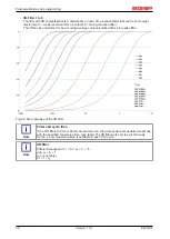 Preview for 36 page of Beckhoff ELX3351 Operating Manual