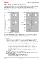 Preview for 47 page of Beckhoff ELX3351 Operating Manual