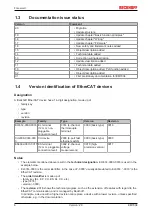 Предварительный просмотр 6 страницы Beckhoff EM7004 Documentation