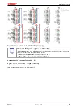 Предварительный просмотр 25 страницы Beckhoff EM7004 Documentation