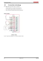 Предварительный просмотр 28 страницы Beckhoff EM7004 Documentation