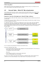 Предварительный просмотр 88 страницы Beckhoff EM7004 Documentation