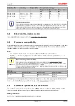 Предварительный просмотр 114 страницы Beckhoff EM7004 Documentation