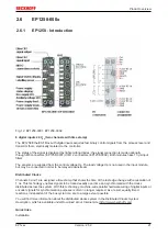 Предварительный просмотр 21 страницы Beckhoff EP1 Series Documentation