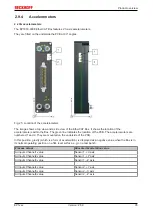 Предварительный просмотр 35 страницы Beckhoff EP1 Series Documentation