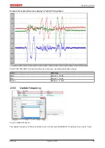 Предварительный просмотр 37 страницы Beckhoff EP1 Series Documentation