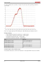 Предварительный просмотр 40 страницы Beckhoff EP1 Series Documentation