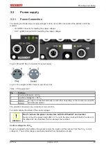 Предварительный просмотр 49 страницы Beckhoff EP1 Series Documentation