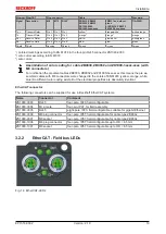 Предварительный просмотр 19 страницы Beckhoff EP1518-0001 Documentation