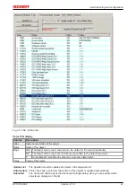 Предварительный просмотр 41 страницы Beckhoff EP1518-0001 Documentation