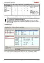 Предварительный просмотр 50 страницы Beckhoff EP1518-0001 Documentation