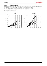 Предварительный просмотр 22 страницы Beckhoff EP1518-0002 Documentation
