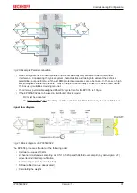 Предварительный просмотр 31 страницы Beckhoff EP3356-0022 Documentation