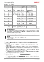 Предварительный просмотр 34 страницы Beckhoff EP3356-0022 Documentation