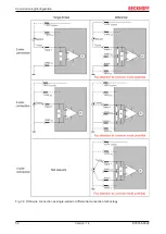 Предварительный просмотр 50 страницы Beckhoff EP3356-0022 Documentation
