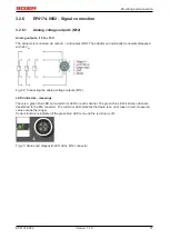 Предварительный просмотр 27 страницы Beckhoff EP4174-0002 Documentation
