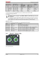 Предварительный просмотр 29 страницы Beckhoff EP5 Series Documentation