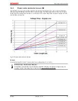 Предварительный просмотр 35 страницы Beckhoff EP5 Series Documentation