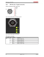 Предварительный просмотр 44 страницы Beckhoff EP5 Series Documentation