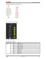 Предварительный просмотр 45 страницы Beckhoff EP5 Series Documentation