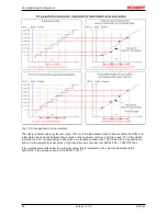 Предварительный просмотр 86 страницы Beckhoff EP5 Series Documentation